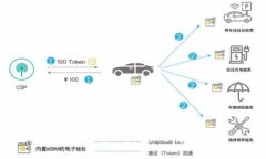 TP钱包是什么？功能与版本