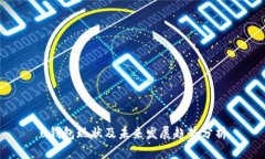 u钱包现状及未来发展趋势
