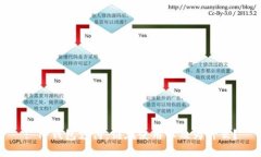 : TP钱包支付：谁在使用以