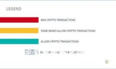 TP钱包代币不显示金额的解