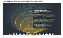 TP钱包及其类似钱包的全面