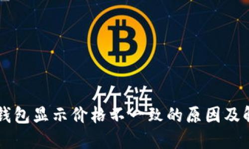转入TP钱包显示价格不一致的原因及解决方案