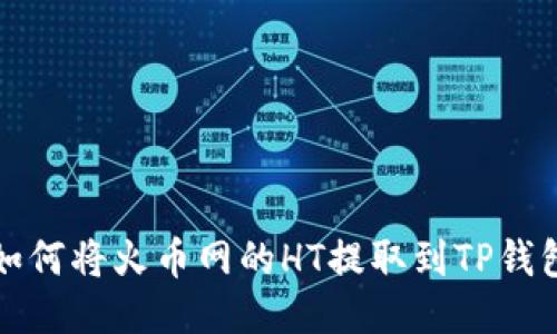 如何将火币网的HT提取到TP钱包