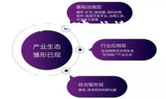 注意：由于我要生成2000字