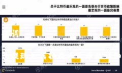 和关键词tp钱包提现如何换