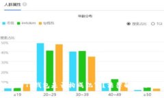 偷取朋友的TP钱包是否构成