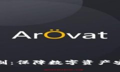 TP钱包风险控制：保障数字