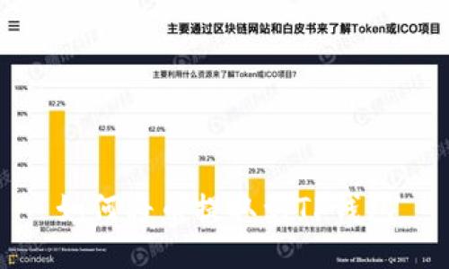 如何将币提取到TP钱包