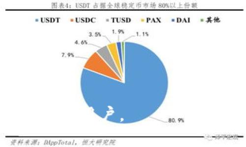 \如何使用TP钱包创建USDT钱包/\

\guanjianciTP钱包, 创建USDT钱包, 数字货币, 钱包安全性/\guanjianci

随着数字货币的流行，越来越多的人加入了数字资产的世界。而在这其中，USDT（Tether）作为一种稳定币，因其与美元挂钩而受到了广泛欢迎。为了存储和管理USDT，选择一个安全、易用的钱包至关重要。TP钱包（TokenPocket）是目前较为流行的一种数字货币钱包，其支持多种数字货币的存储和管理，包括USDT。本文将详细介绍如何使用TP钱包创建USDT钱包，并解答相关的常见问题。

什么是TP钱包？
TP钱包是一款多链数字货币钱包，支持以太坊、EOS、TRON等多个区块链生态系统，能够帮助用户安全便捷地存储、管理和交易各类数字资产。TP钱包是一款去中心化的钱包，用户的私钥掌握在自己手中，不依赖于中心化的服务提供商，从而确保了资产的安全性。
TP钱包不仅提供了基本的币种存储功能，还支持去中心化应用（DApp）、交易所接入以及其他多种功能，极大地方便了用户的数字货币交易和管理。在创建和使用USDT钱包时，TP钱包为用户提供了直观的界面和便捷的操作流程。

如何创建USDT钱包？
创建USDT钱包的过程分为几个步骤，用户需要首先下载TP钱包并进行初始化设置。

1. **下载TP钱包**：用户可以在各大应用商店（如App Store和Google Play）搜索“TokenPocket”下载并安装TP钱包应用。对于电脑用户，可以访问TP钱包官方网站下载相应的桌面版本。

2. **创建新钱包**：打开TP钱包后，用户将看到一个选项，可以选择创建新钱包。点击“创建钱包”按钮，系统会引导用户进行后续步骤。

3. **设置钱包名称和密码**：在创建新钱包的过程中，用户需要设置一个独特的钱包名称和一个强密码。密码应包含字母、数字及特殊字符，以提高安全性。

4. **备份助记词**：创建钱包后，系统将生成一组助记词，用户务必将此助记词妥善保管。助记词是恢复钱包的唯一方式，丢失将意味着无法找回钱包中的资金。

5. **选择网络**：在TP钱包中创建USDT钱包时，用户需选择存储网络。USDT在多个区块链上都有发行，用户可以选择以太坊（ERC20）、波场（TRC20）或其他网络形式。

6. **完成创建**：最后，用户在完成设置后，就可以成功创建USDT钱包。此时，用户可以在TP钱包中找到自己新创建的USDT钱包，并开始存储和转账USDT。

常见问题解答

1. TP钱包是否安全？
TP钱包在安全性设置上进行了严格设计，用户的私钥只存储在用户设备上，而不会上传到云端或中心化服务器。这意味着，即使TP钱包的服务器受到攻击，用户的资产仍然安全。此外，TP钱包还支持多重签名等安全功能，增加了钱包的安全性。
然而，用户在使用TP钱包时，仍需要遵循一些安全措施，例如定期更新应用程序、不轻易分享助记词和密码、使用强密码以及在可信的网络环境下进行交易。只有这样，才能最大程度上保障用户资产的安全。

2. TP钱包支持哪些数字货币？
TP钱包支持多种数字货币，包含主流的加密货币，如比特币（BTC）、以太坊（ETH）、莱特币（LTC）、Ripple（XRP）以及各种代币例如USDT、USDC、BUSD等。TP钱包的多链支持让用户能够方便地管理不同网络上的资产，使其成为一种便捷的数字资产管理工具。
此外，TP钱包还支持去中心化交易所（DEX）的接入，用户可以方便地在钱包内进行交易和投资，进一步提升了用户的使用体验。

3. 如何找回丢失的TP钱包？
如果用户不小心丢失了TP钱包，仍然可以通过助记词找回。助记词是用户在创建钱包时系统生成的唯一恢复工具。用户可以在TP钱包的登录界面选择“导入钱包”，然后输入助记词，便可以恢复自己的钱包及其中的资金。
值得注意的是，务必确保在安全的环境下输入助记词，避免被恶意软件或黑客窃取。此外，若用户遗失了助记词，那么恢复钱包将会非常困难，所以在创建钱包时，务必将助记词进行妥善备份并存放于安全的地点。

4. TP钱包的交易费用如何？
在TP钱包中进行交易时，用户需要支付一定的网络费用，也就是“矿工费”。交易费用根据所在的区块链网络而有所不同。例如，比特币和以太坊的交易费用相对较高，而在某些新兴链上，交易费用可能较低。这些费用是为了激励矿工或节点处理用户的交易。
用户可以根据网络拥堵的情况选择不同的手续费，通常选择高费用会优先处理交易，而低费用可能会延迟交易确认。TP钱包会在进行交易时提示用户当前的网络费用情况。

5. 如何安全使用TP钱包？
用户在使用TP钱包管理数字资产时，应当注意以下几点：
ol
    listrong定期备份助记词：/strong 助记词是恢复钱包的关键，用户应当将其记录并妥善保存，避免遗失。/li
    listrong使用复杂密码：/strong 钱包密码应包含字母、数字及特殊字符，增强安全性。/li
    listrong开启双重验证：/strong 如果TP钱包提供此功能，用户应当开启双重验证以增加账户安全性。/li
    listrong避免公共Wi-Fi：/strong 在处理数字资产时，应选择安全、稳定的网络，避免在公共场所的Wi-Fi环境下进行交易。/li
    listrong定期更新软件：/strong 及时更新TP钱包应用，确保使用最新的安全版本。/li
/ol
通过遵循上述建议，用户能够有效提升TP钱包的使用安全性，保护自己的数字资产。

总结来说，使用TP钱包创建USDT钱包的过程简单便利，但在管理数字资产时，用户应时刻保持警惕，确保资产的安全。希望本文能够帮助到正在使用或准备使用TP钱包进行数字货币交易的用户。