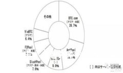 TP钱包提币显示打包失败的