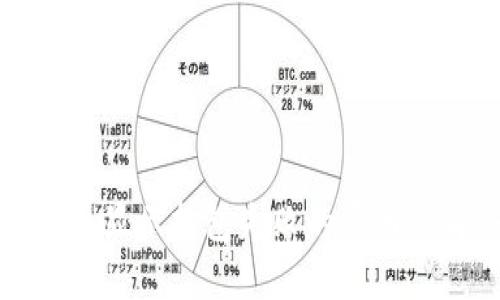 TP钱包提币显示打包失败的原因及解决方法