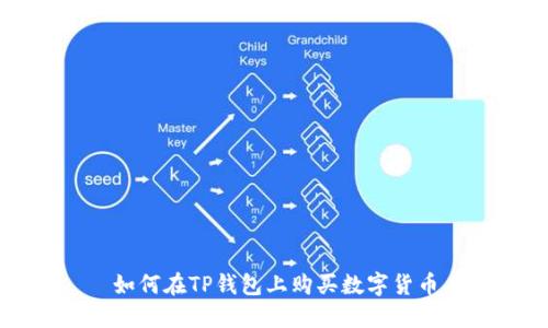 如何在TP钱包上购买数字货币