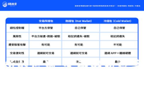 TP钱包与交易所的区别：全面解析数字资产管理方式