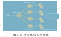 TP钱包电脑版如何解决缺少