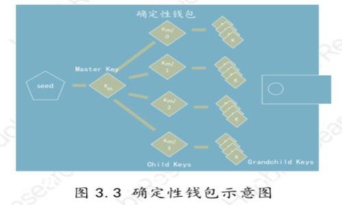 TP钱包电脑版如何解决缺少BSC的问题