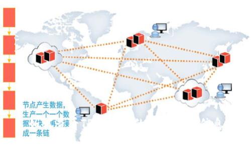 如何查看TP钱包中的Logo提交信息