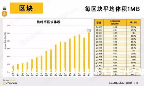 如何管理TP钱包中的币：实用指南与常见问题解答