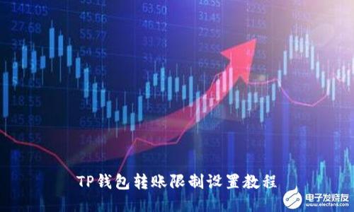 TP钱包转账限制设置教程