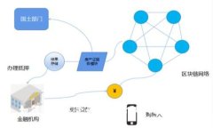 如何选择适合的链进行T