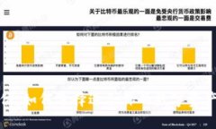 TP钱包定位：如何选择适合