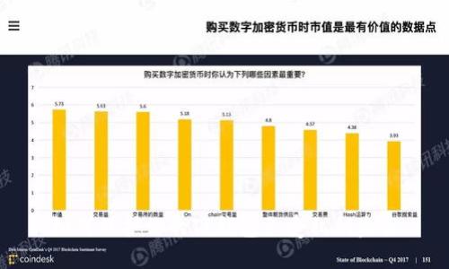 如何保护你的TP钱包免受私钥盗窃
