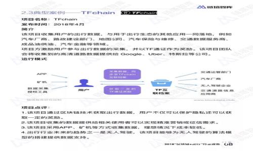 如何通过TP钱包挖掘MDX代币：完整指南