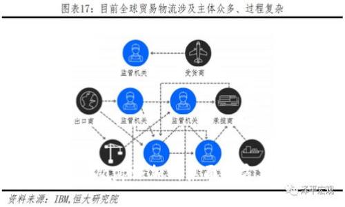tp钱包Dapp添加到桌面的方法大全