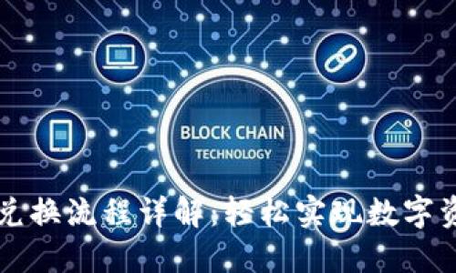 TP钱包兑换流程详解：轻松实现数字资产交易