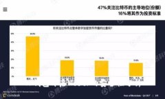 TP钱包开启Nostr的安全性分