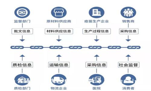 如何通过TP钱包购买小狗币（DogeCoin）
