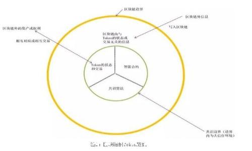  
苹果TP钱包交易所交易问题解决指南