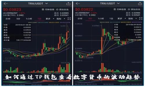 如何通过TP钱包查看数字货币的波动趋势