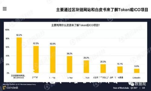 :
TP钱包中的签名操作详解