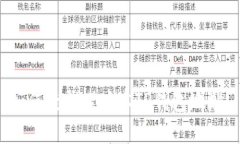 如何查找老版本TP钱包地址