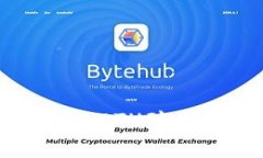 如何解决TP钱包ETH矿工费不