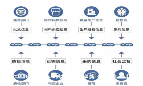TP钱包授权的未知地址是什么意思？