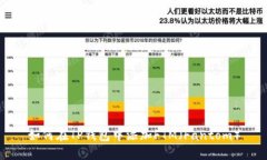 如何在TP钱包中添加FTM（