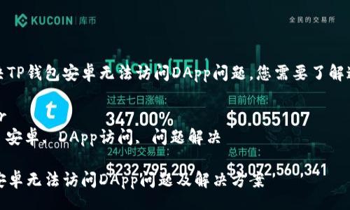 br
为了解决TP钱包安卓无法访问DApp问题，您需要了解这些技巧

关键词br
TP钱包, 安卓, DApp访问, 问题解决

TP钱包安卓无法访问DApp问题及解决方案