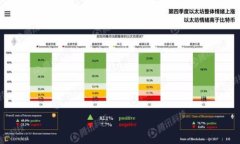tp钱包闪兑一直显示兑换中，该怎么办？