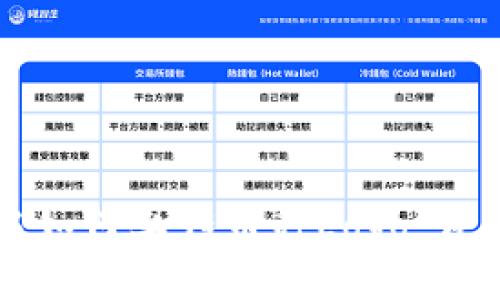: 在TP钱包中如何上传币种Logo：详细步骤与指南