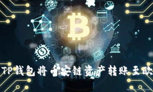 如何通过TP钱包将币安链资产转账至欧易交易所