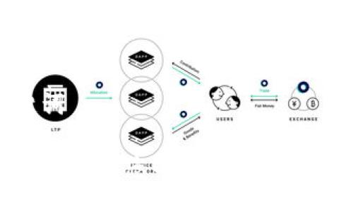 与关键词

如何安全管理您的TP钱包账号和密码