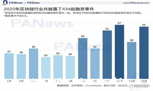 如何降低TP钱包的矿工费？