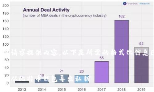 已根据您的请求提供内容，以下是所需的格式化信息图文描述。


如何安全地从比特币钱包导出私钥