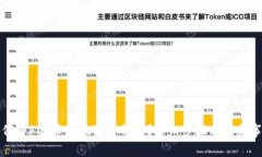 如何将Feg币提现到TP钱包？详细步骤与注意事项