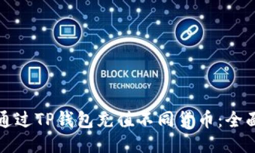 如何通过TP钱包充值不同货币：全面指南