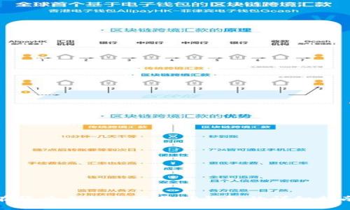 在华为手机上下载TP钱包的详细指南