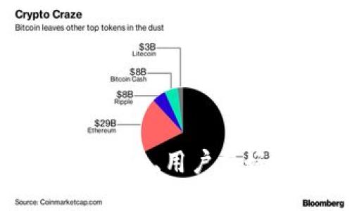 TP钱包开发：如何构建安全、用户友好的数字资产管理平台