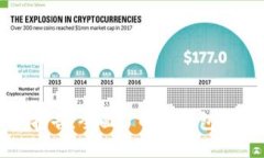 TP钱包检测报告：全面了解