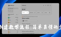 TP钱包创建教学流程：简单